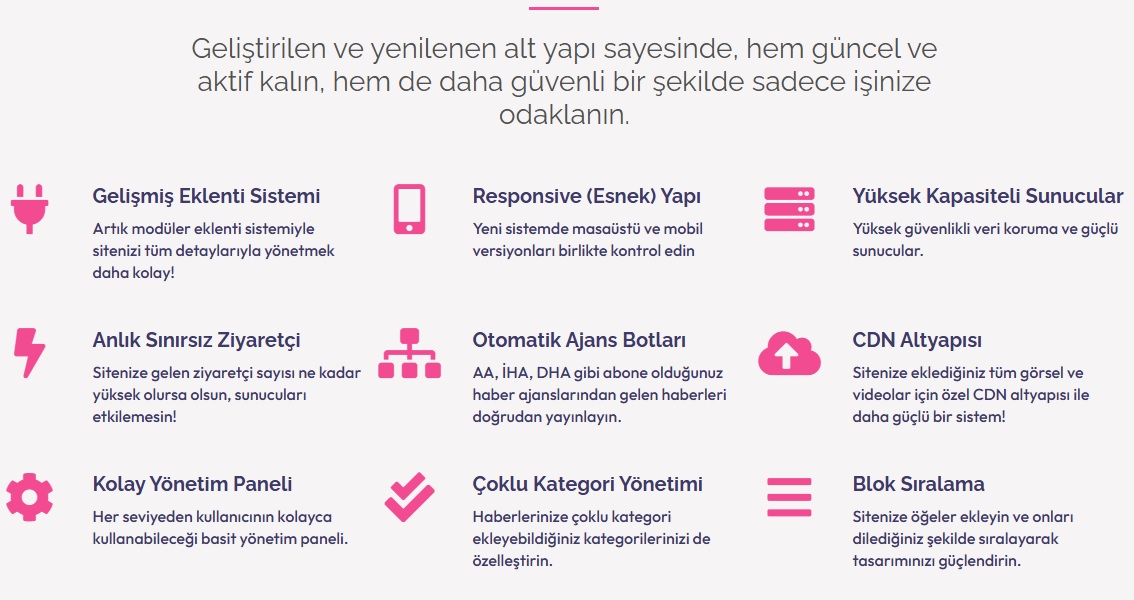 Haber Yazılımı Arayüz Tasarımı Nasıl Olmalıdır ?