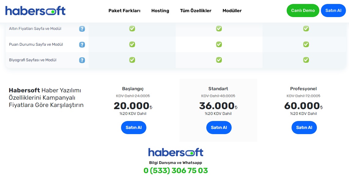Habersoft Haber Yazılımı Nedir? Çeşitleri ve Özellikleri Nelerdir?